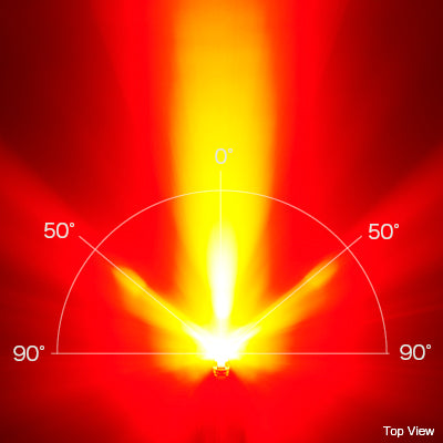 Cateye Rear Light - ViZ300