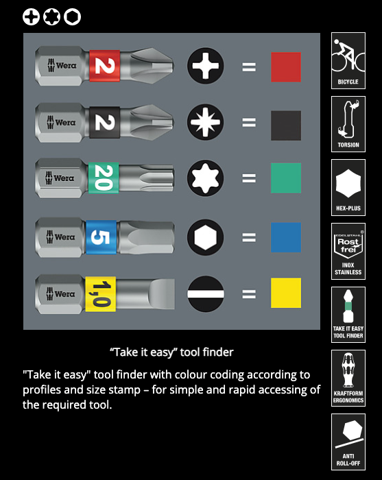 Wera Bicycle Set 11