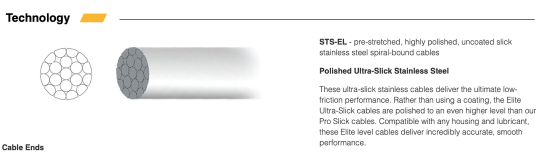 Jagwire Elite Ultra Slick Shift Cable 2300mm