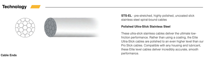 Jagwire Elite Ultra Slick Shift Cable 2300mm