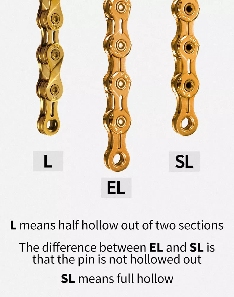 KMC Chain
