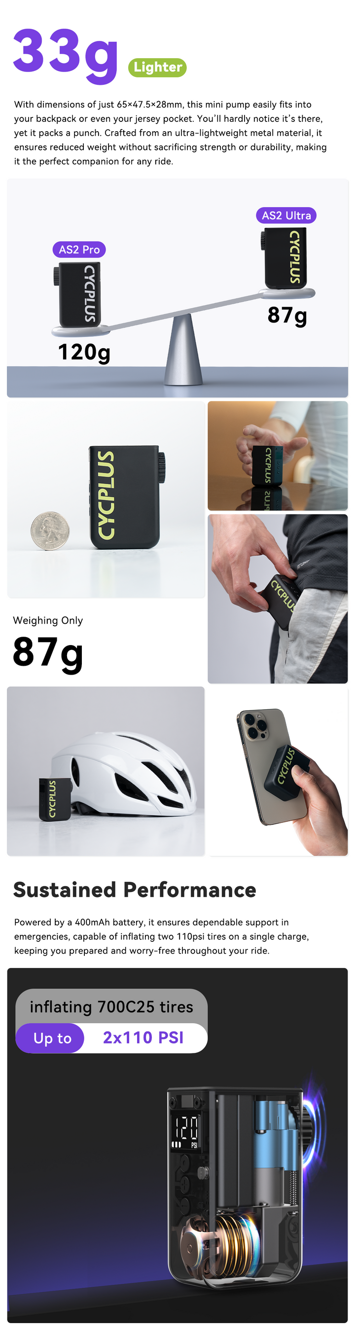 Cycplus AS2 PRO ULTRA Tiny E-Pump with Gauge