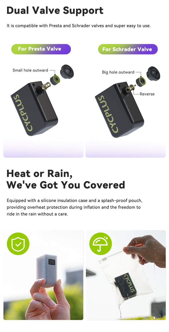 Cycplus AS2 PRO ULTRA Tiny E-Pump with Gauge