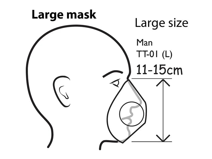 Totobobo Anti-pollution Mask