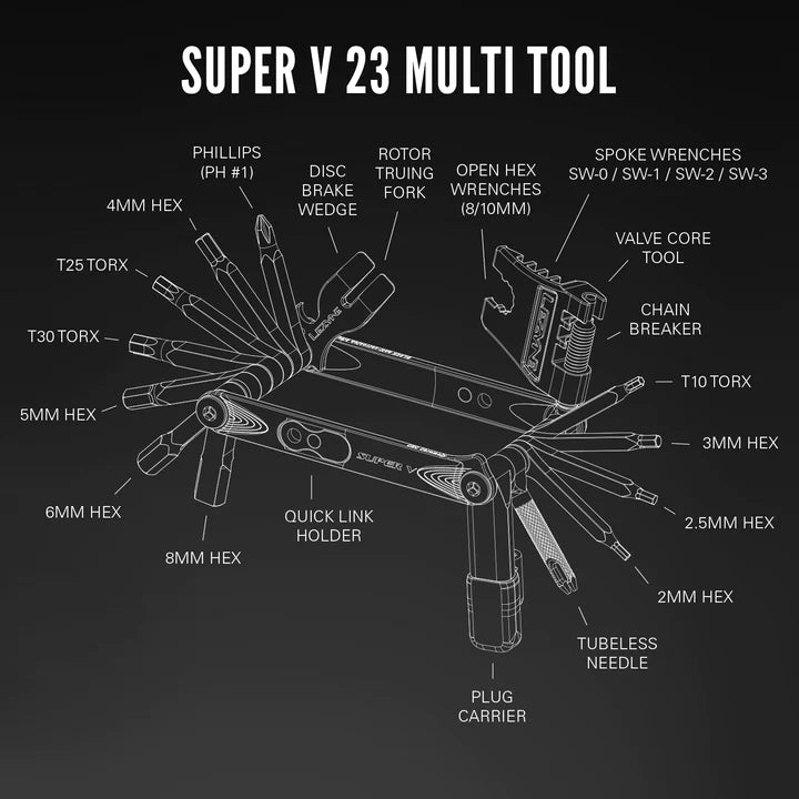 Lezyne Super V23 Multitool