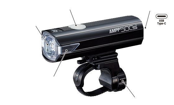 Cateye AMPP-500S Front Light