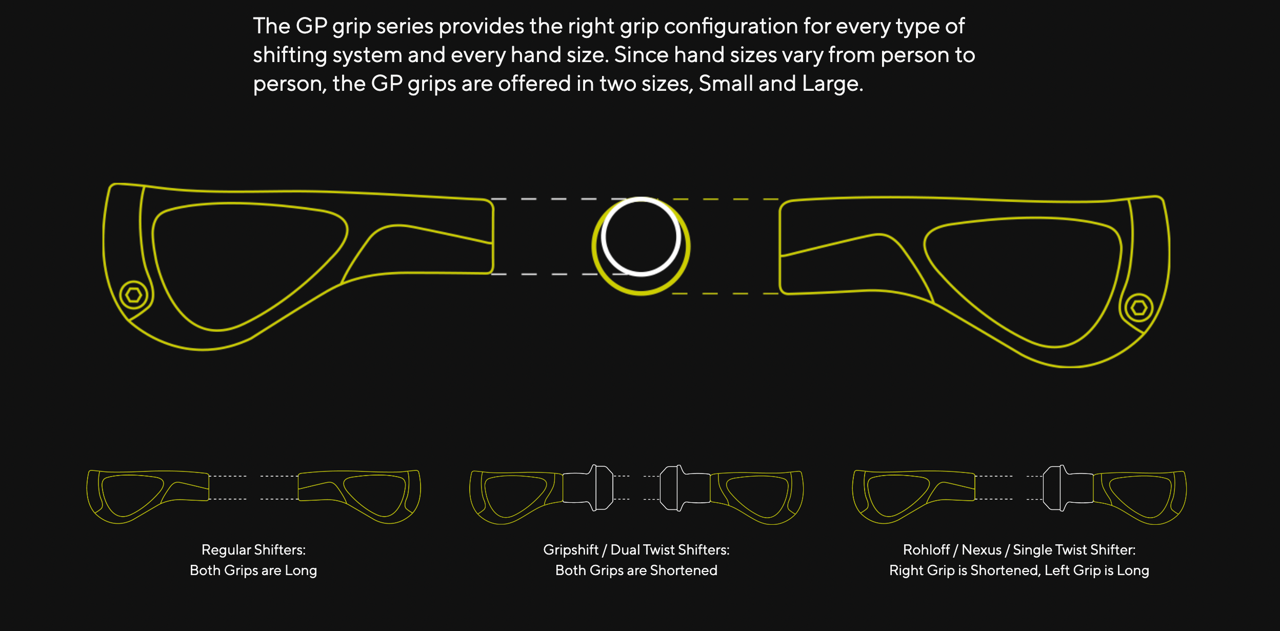 Ergon GP1-L Black GripShift