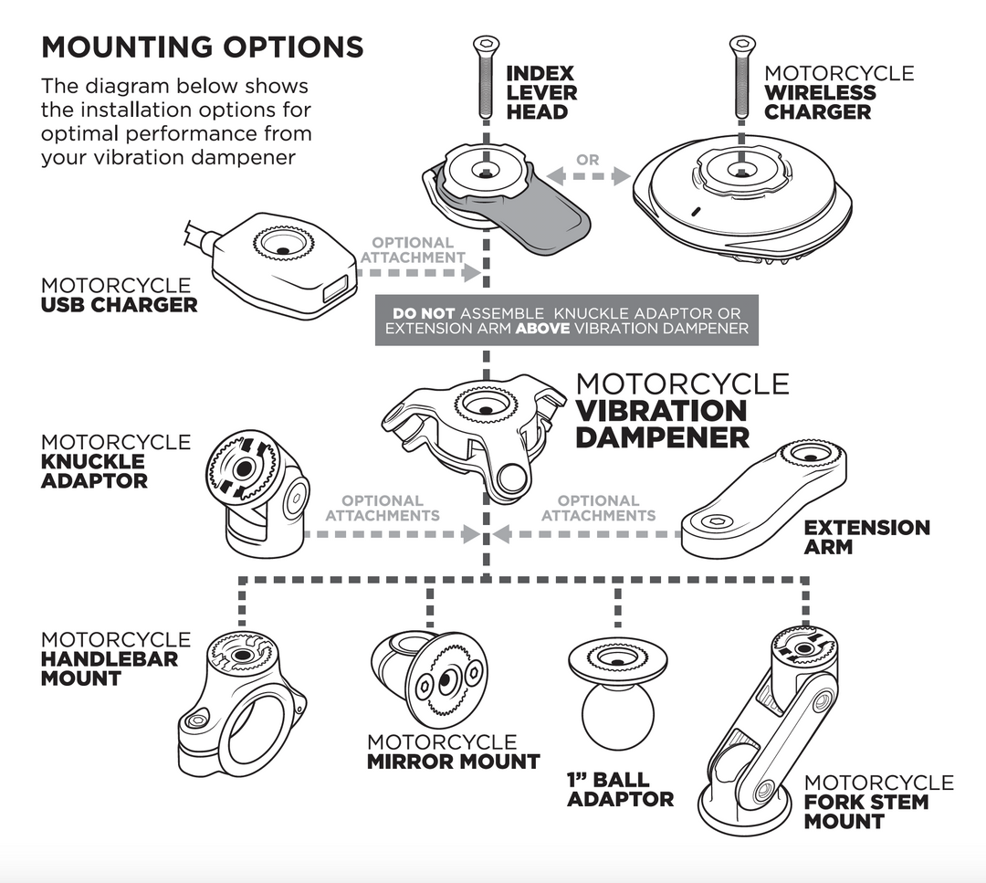 Lock Vibration Damper Quadlock Dampener Quad Lock Vibration