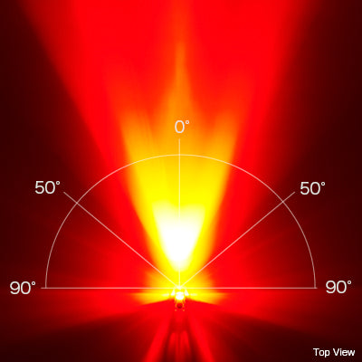 Cateye Rear Light - ViZ150